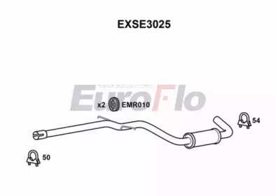 EUROFLO EXSE3025