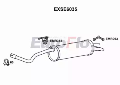 EUROFLO EXSE6035