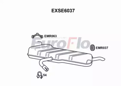 EUROFLO EXSE6037