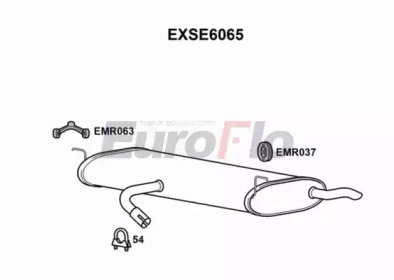 EUROFLO EXSE6065