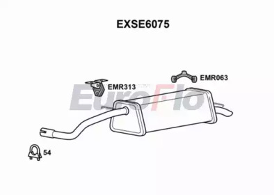 EUROFLO EXSE6075