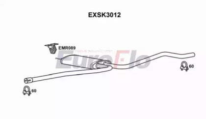 EUROFLO EXSK3012