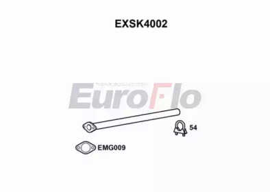 EUROFLO EXSK4002