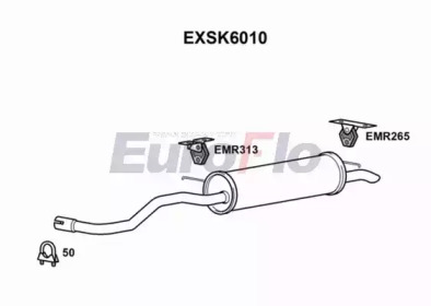 EUROFLO EXSK6010