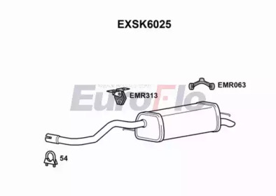 EUROFLO EXSK6025