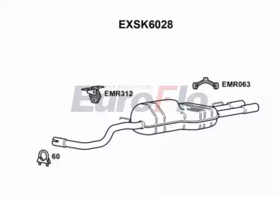 EUROFLO EXSK6028