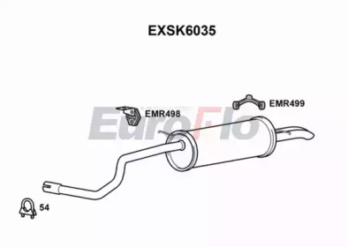 EUROFLO EXSK6035