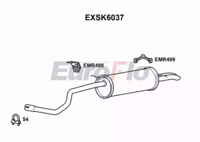 EUROFLO EXSK6037