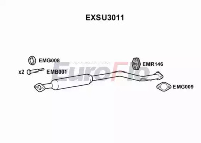 EUROFLO EXSU3011