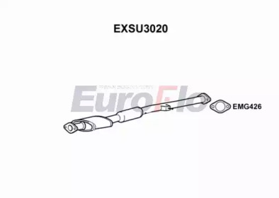 EUROFLO EXSU3020