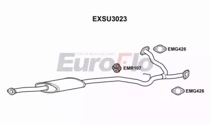 EUROFLO EXSU3023