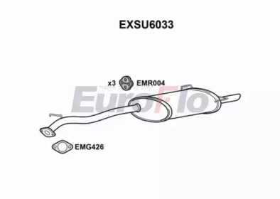 EUROFLO EXSU6033