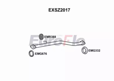 EUROFLO EXSZ2017