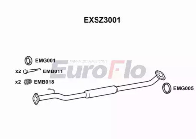 EUROFLO EXSZ3001