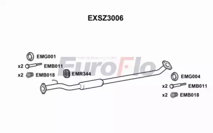 EUROFLO EXSZ3006