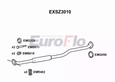 EUROFLO EXSZ3010