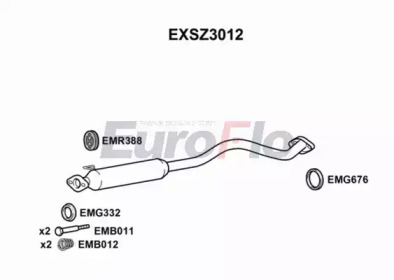 EUROFLO EXSZ3012