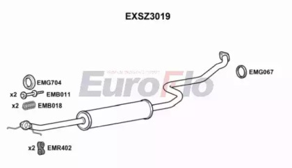 EUROFLO EXSZ3019
