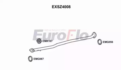 EUROFLO EXSZ4008