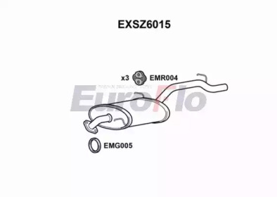 EUROFLO EXSZ6015