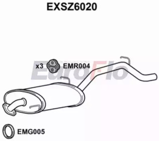 EUROFLO EXSZ6020