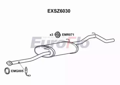 EUROFLO EXSZ6030