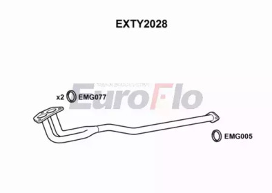 EUROFLO EXTY2028