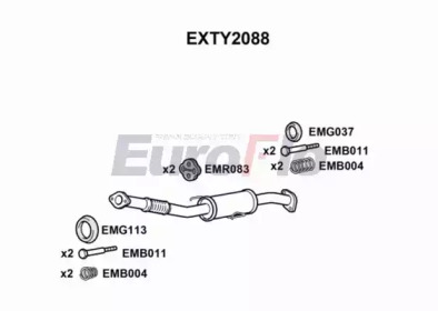 EUROFLO EXTY2088