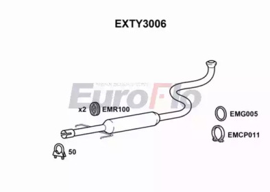 EUROFLO EXTY3006