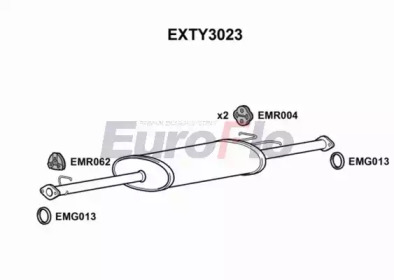 EUROFLO EXTY3023