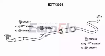 EUROFLO EXTY3024