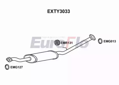 EUROFLO EXTY3033