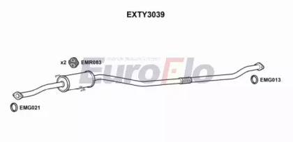 EUROFLO EXTY3039