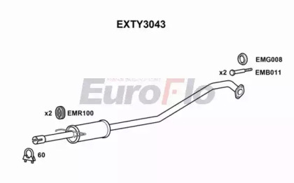 EUROFLO EXTY3043