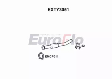 EUROFLO EXTY3051