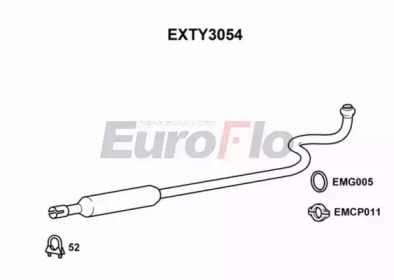 EUROFLO EXTY3054