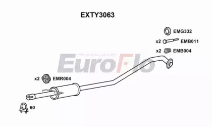 EUROFLO EXTY3063