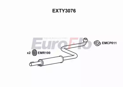 EUROFLO EXTY3076