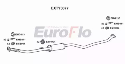 EUROFLO EXTY3077