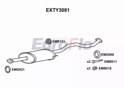 EUROFLO EXTY3081