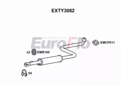 EUROFLO EXTY3082