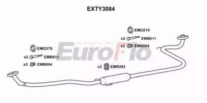 EUROFLO EXTY3084