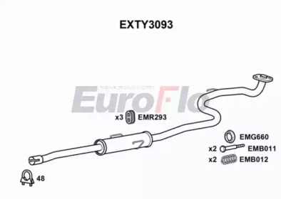 EUROFLO EXTY3093