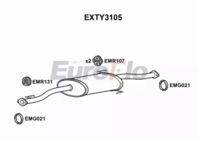 EUROFLO EXTY3105