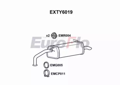 EUROFLO EXTY6019