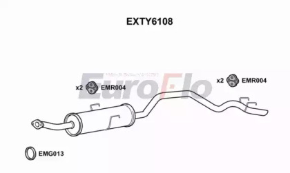 EUROFLO EXTY6108