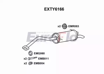 EUROFLO EXTY6166