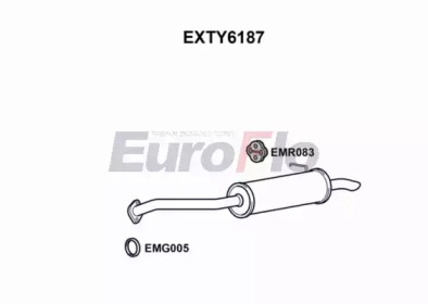 EUROFLO EXTY6187