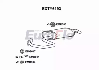 EUROFLO EXTY6193