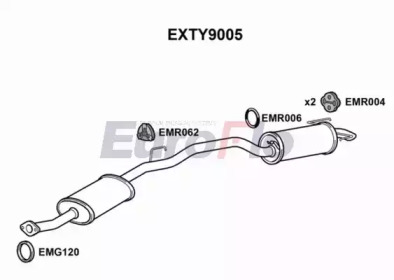 EUROFLO EXTY9005